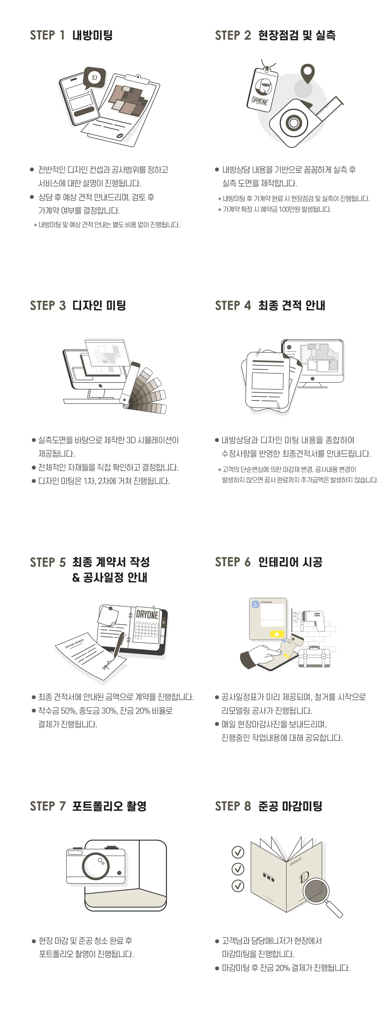 STEP 1~8 인테리어 진행 단계